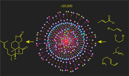 2023Q1-Nature2020_Paper Computational planning of the synthesis of complex natural products - Nature 2020