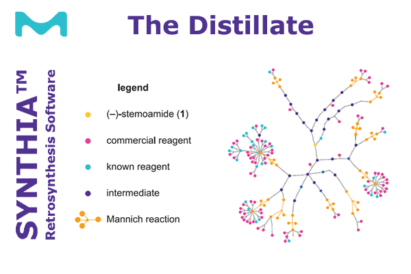 The Distillate - Stemoamide synthesis Science paper