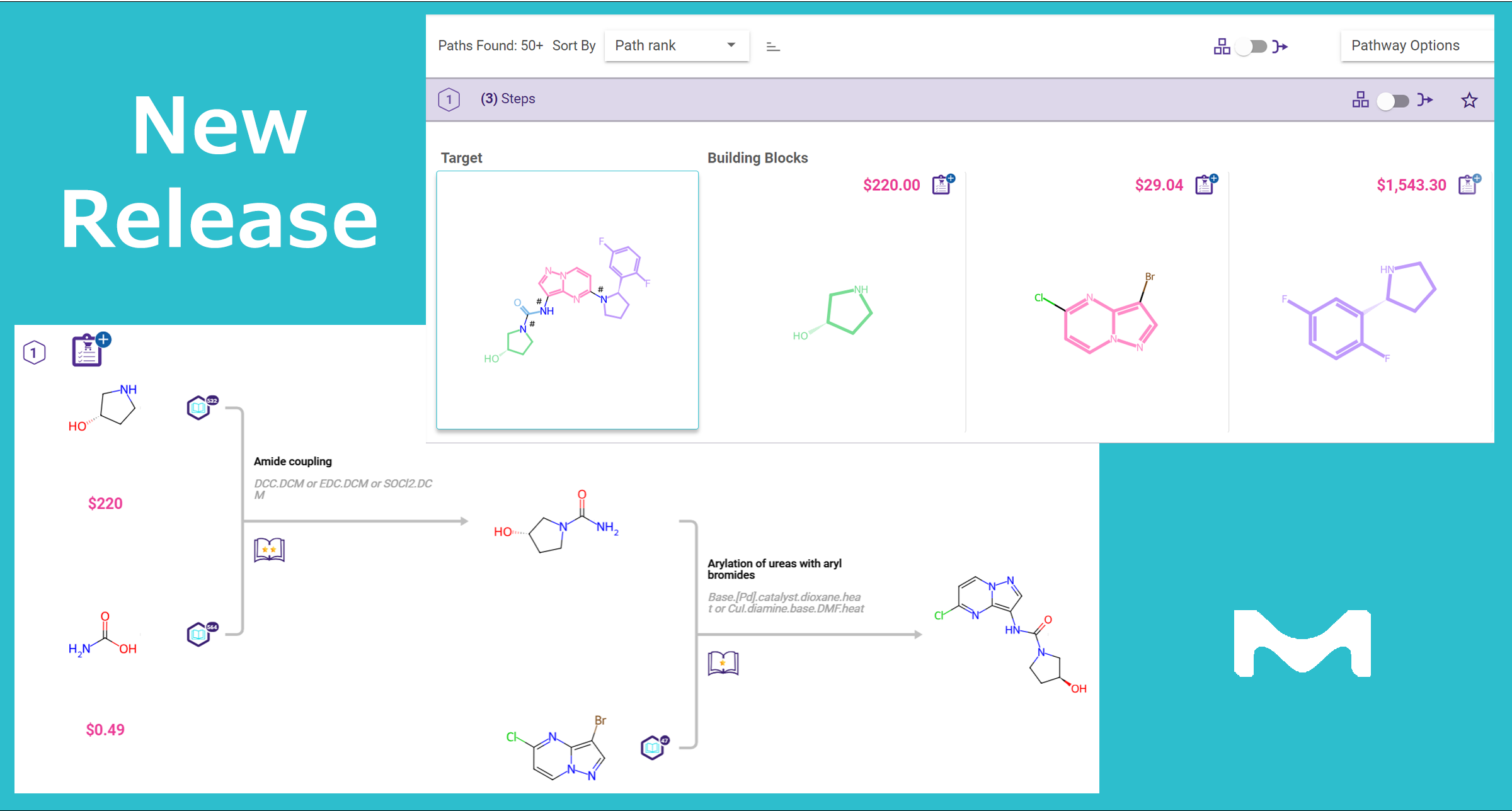SYNTHIA 23.1 Major Release