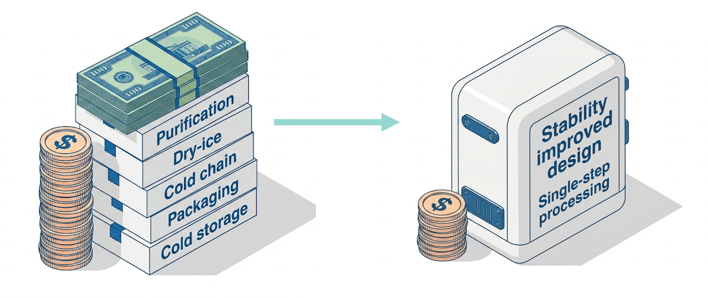 Image6_production_costs